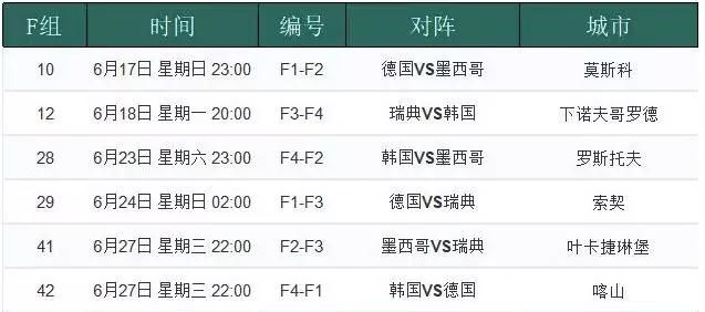 2024年澳门六今晚开奖结果_最佳精选核心关注_升级版144.236.189.22