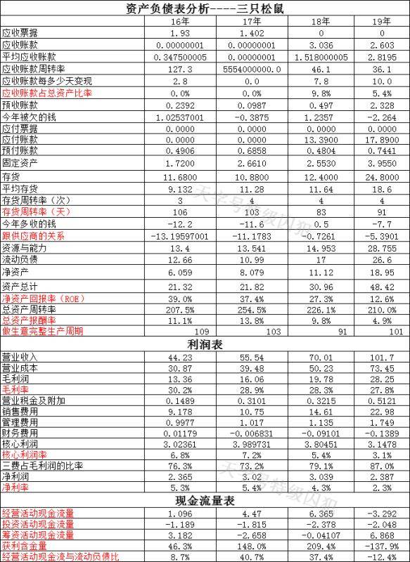 最新澳门资料,精确分析解析说明_8K77.499