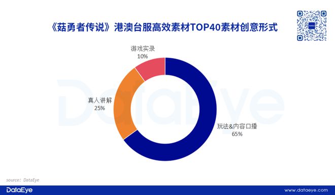 2024新奥资料免费精准051_最新热门核心解析161.221.69.137