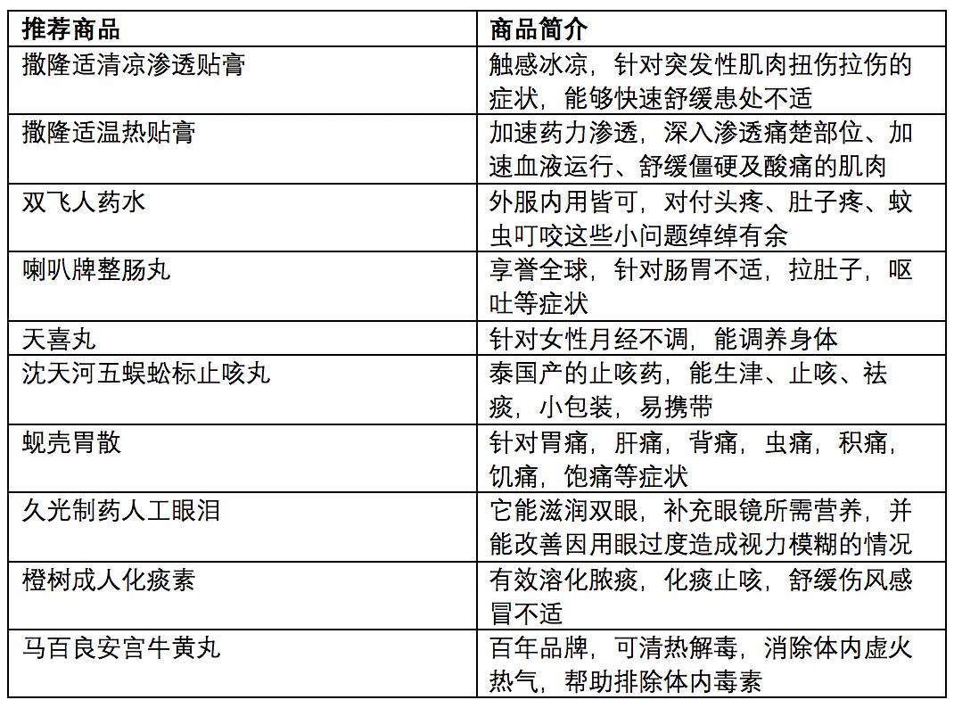 澳门天天开马结果出来318期,可靠性操作方案_限量款83.487