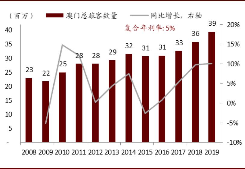 澳门最精准龙门客栈一肖中特_决策资料可信落实_战略版94.64.22.122