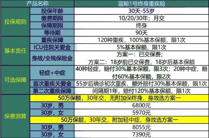 新澳开奖结果