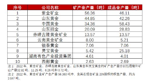 2024香港历史开奖结果查询表最新