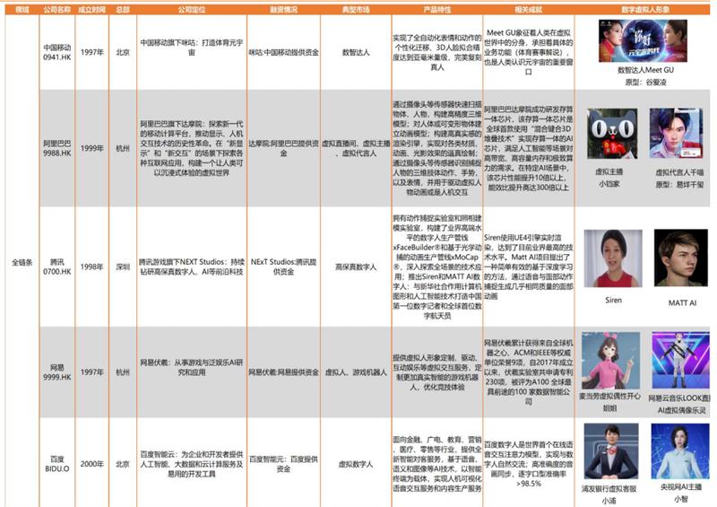 技术咨询 第476页