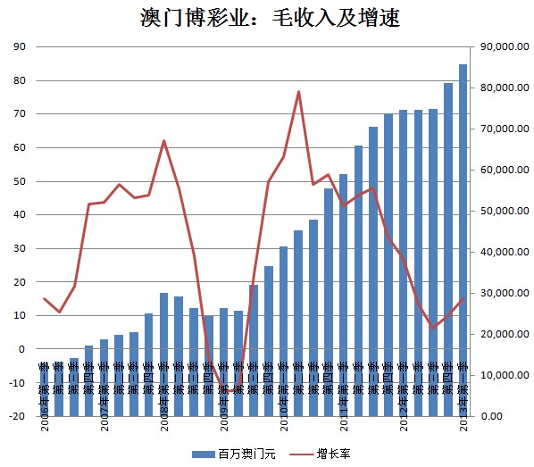 新澳门出今晚最准确一肖_最新核心关注_升级版落实_iPad117.35.187.66