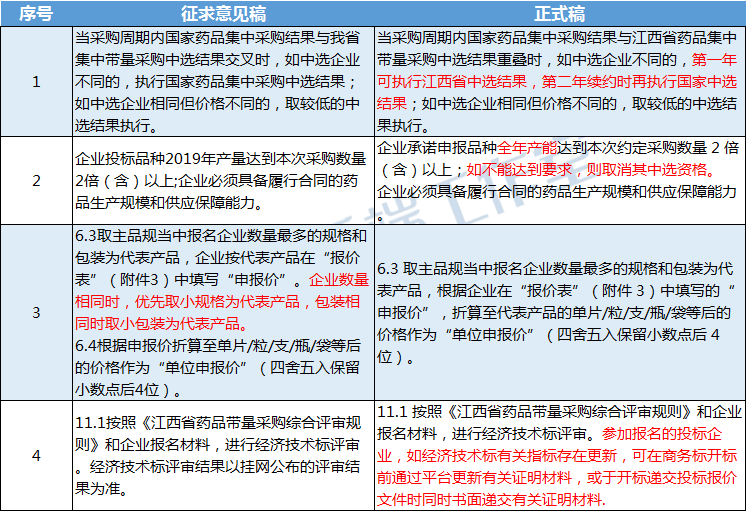 2024年港彩开奖结果_准确资料解析实施_精英版11.205.218.213