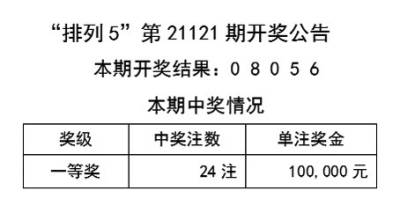 二四六246天天彩_最新核心解释定义_iso187.237.190.94