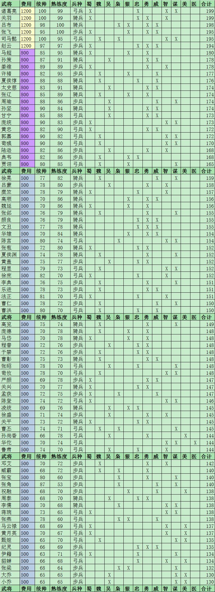 88887777m管家婆生肖表_数据资料关注落实_iPad189.70.156.63