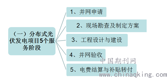 9944cc天下彩正版资料大全_效率资料含义落实_精简版137.69.240.158