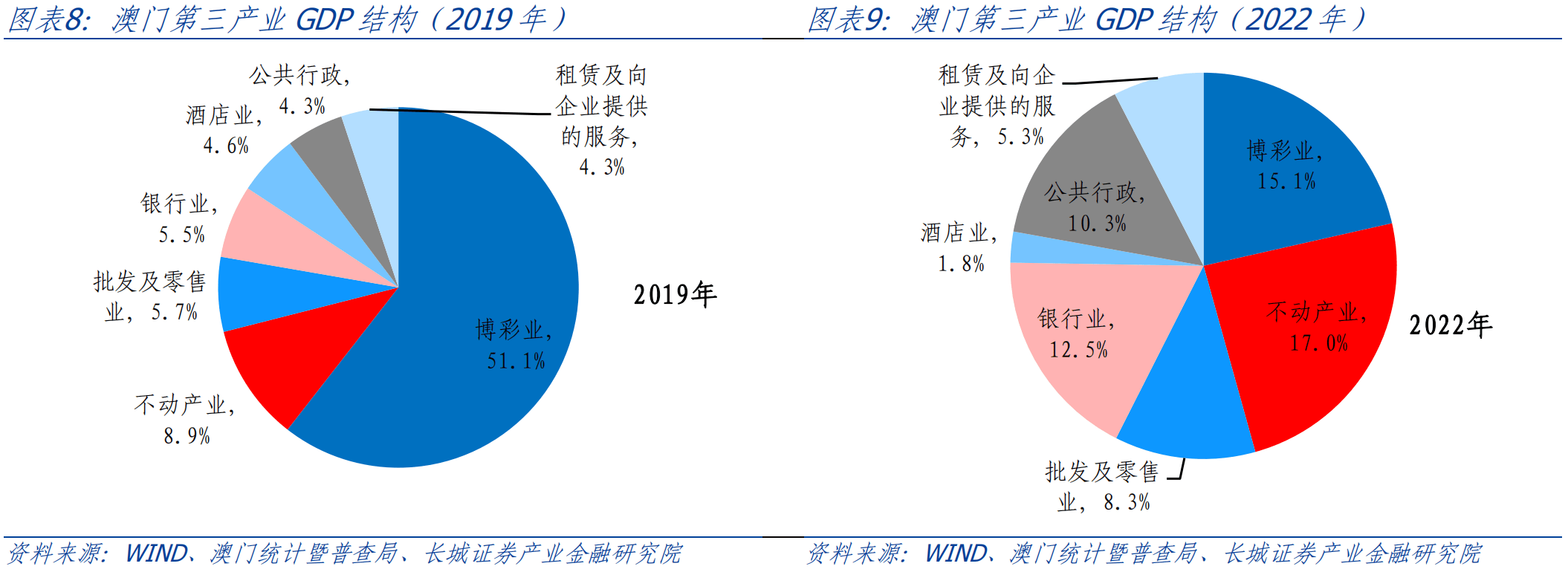 澳门彩_决策资料解析实施_精英版59.49.199.19