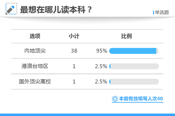 白小姐三肖三期必出一期开奖百度_最新正品关注落实_iPad22.233.63.215