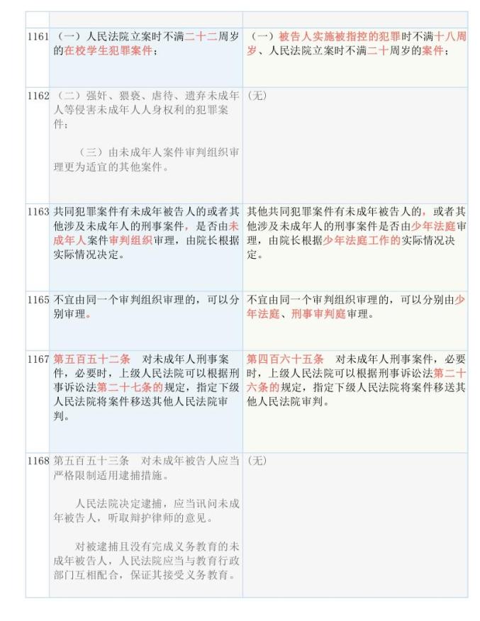 新澳门精准资料免费_决策资料解释落实_V67.139.186.74