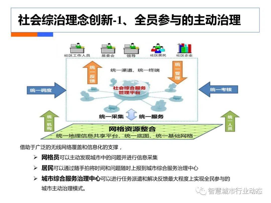 2024年新奥门特免费资料大全,逻辑解析解答解释措施_SE版18.027