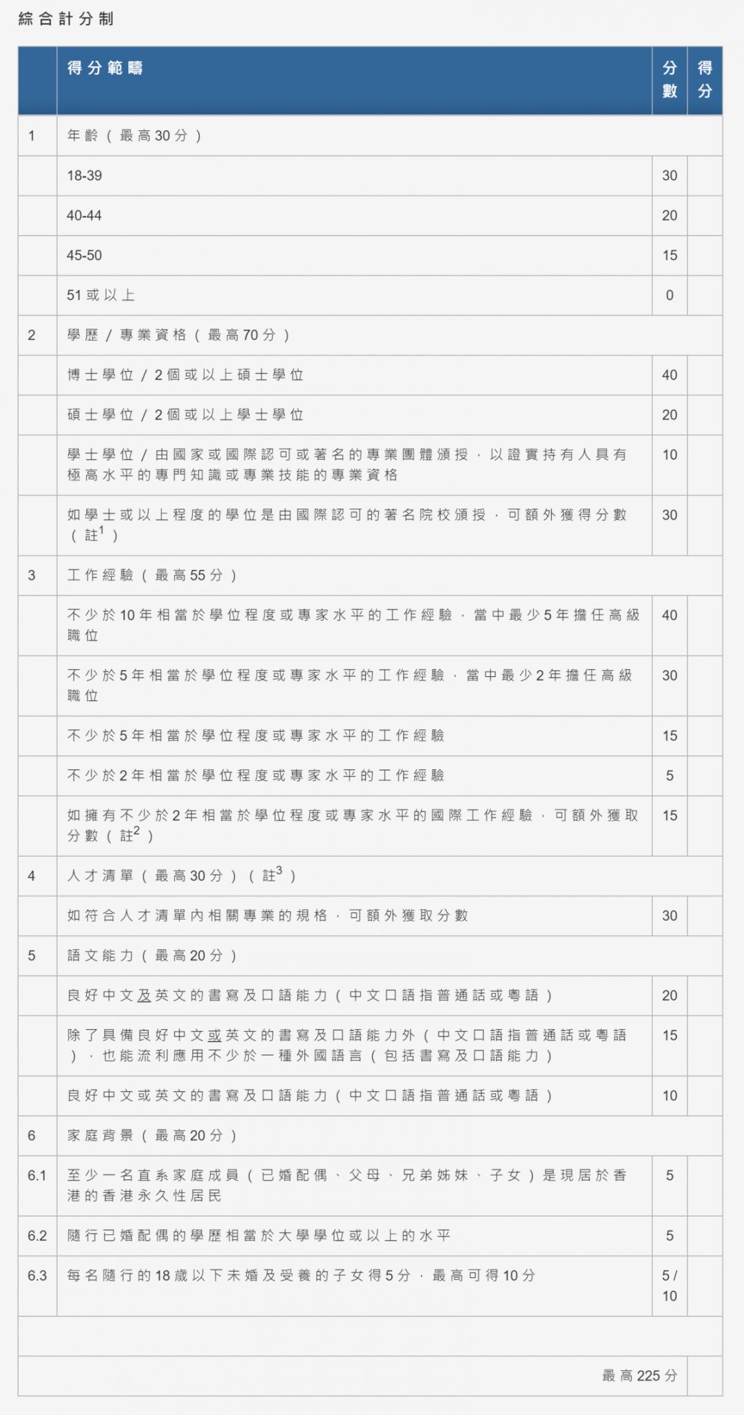 香港4777777开奖记录,绝妙解答解释落实_导师版77.733