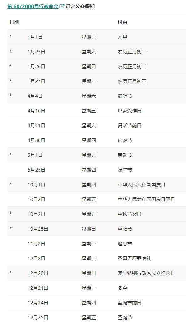 新澳门资料大全正版资料2023,快速设计响应计划_视频制14.154