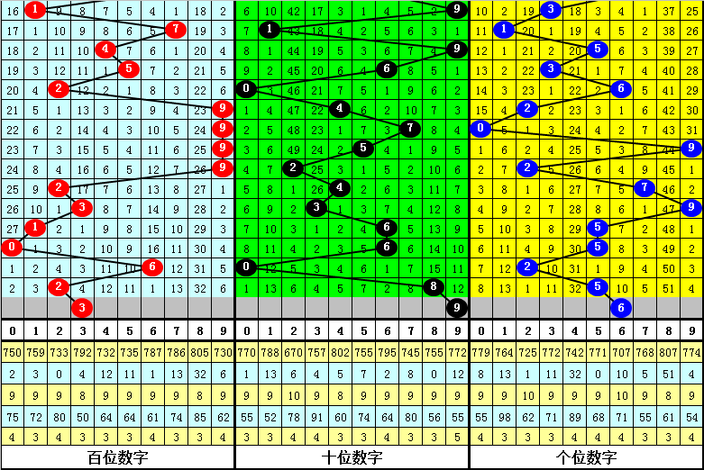 澳门四肖八码期期准中特更新,深入计划探讨现象_环境版47.886