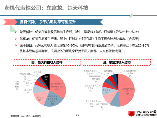 7777788888精准玄机,可靠解析评估_本地集2.858