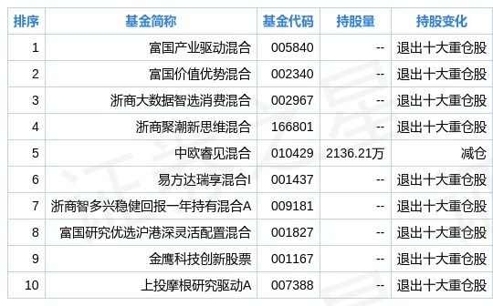 2024新奥免费资料_数据资料解释定义_iso233.104.110.183