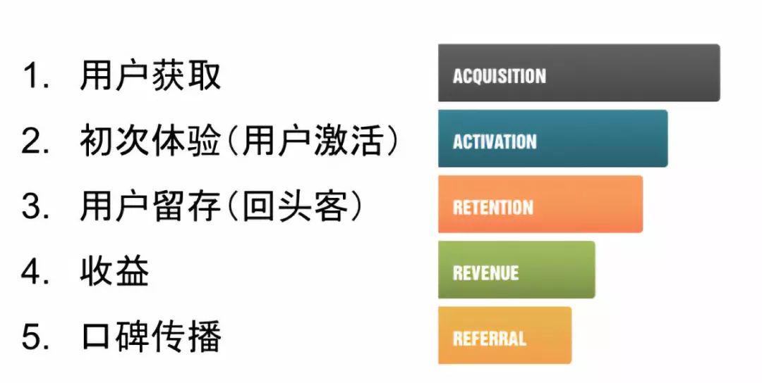 2023管家婆资料正版大全澳门,数据分析驱动执行_潮流品47.442