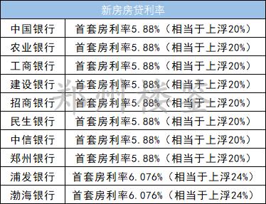 新澳门正版免费大全,严密执行解答解释_新手款90.786