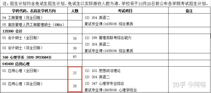 效率资料解析实施