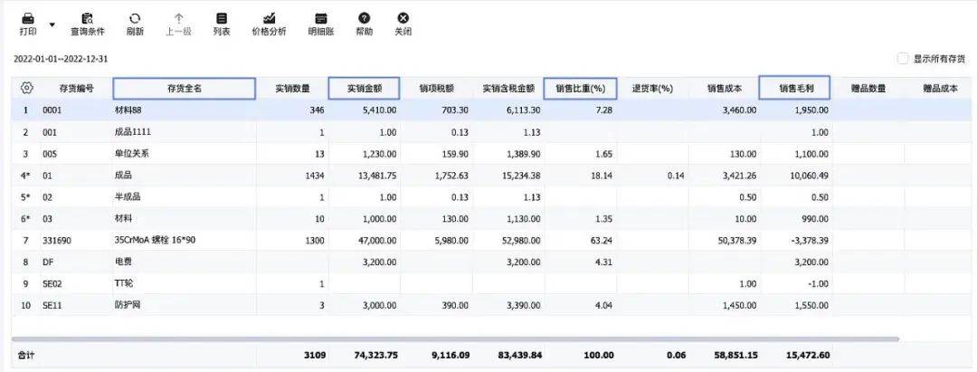 管家婆一码一肖资料免费大全_决策资料灵活解析_至尊版95.170.222.170