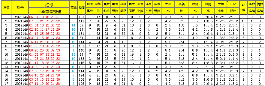 新澳今天最新资料2024年开奖_数据资料含义落实_精简版98.178.208.43