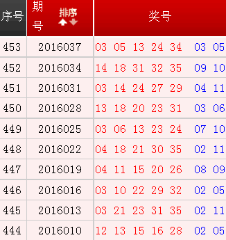 澳门六开奖号码2024年开奖记录_效率资料核心落实_BT106.11.117.206