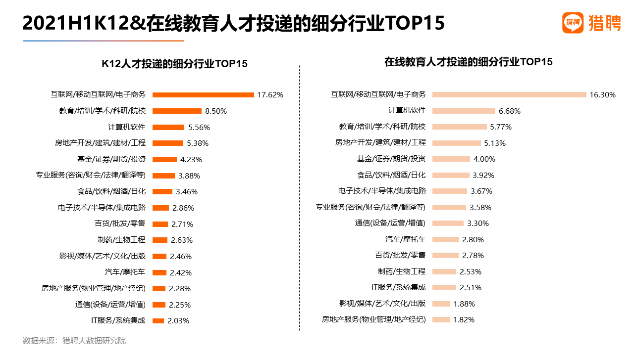 第3006页