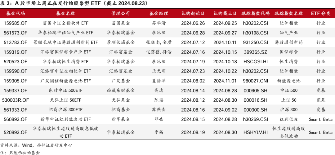 2024香港资料大全正新版,快速方案落实_永恒款28.156