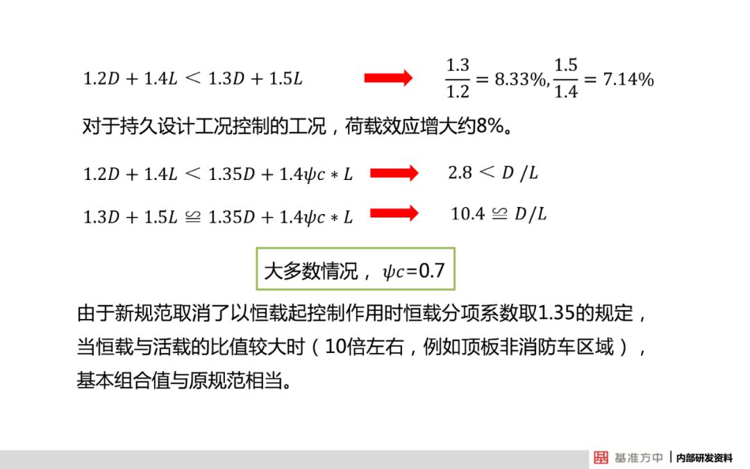 官家婆一码一肖资料大全,节约解答实施解释_黄金集96.325