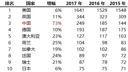 新奥资料免费精准2024生肖表,全面研究解答解释现象_激发版37.967