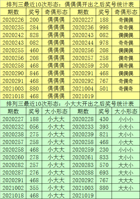 7777788888王中王开奖记录_准确资料动态解析_vip253.110.141.191