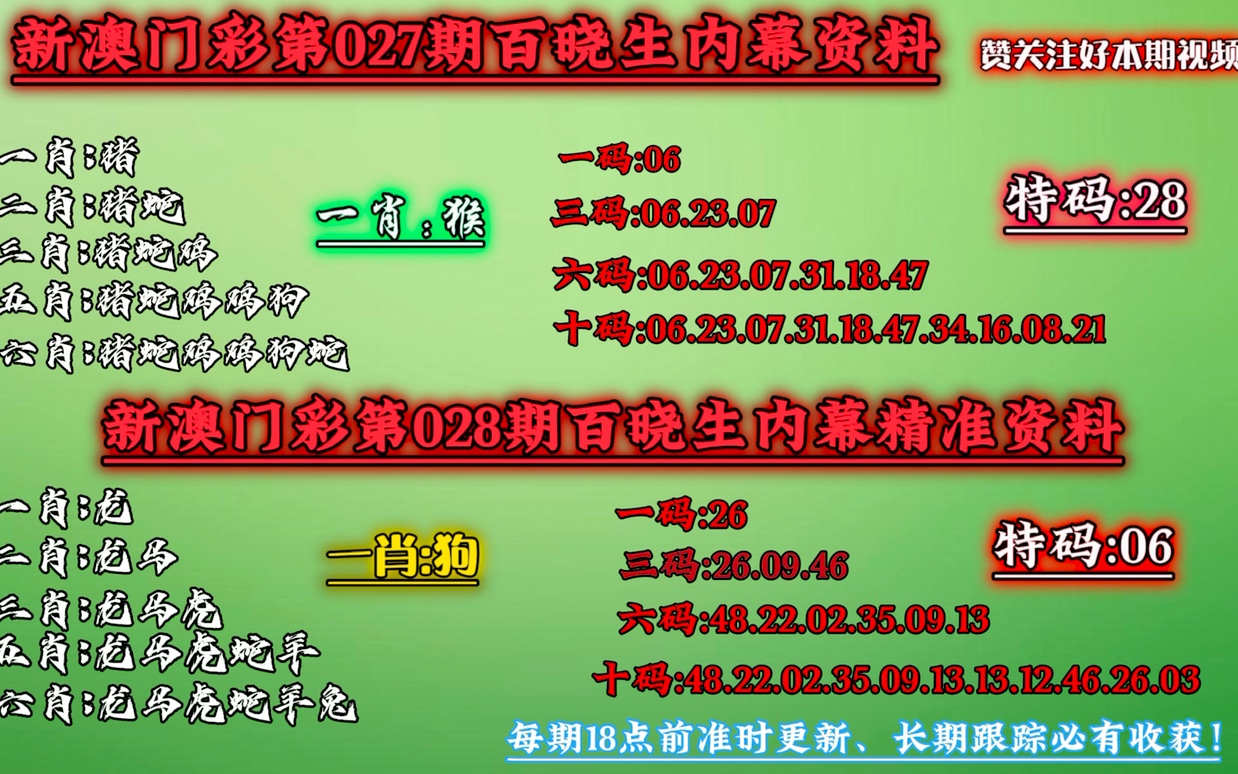 澳门今晚必中一肖一码今晚澳门,供应链实施解答_活跃集41.737