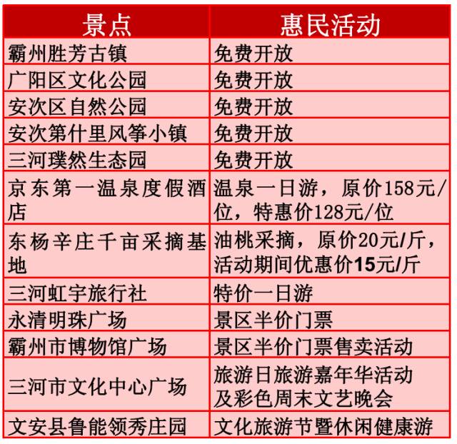 2024新奥正规免费资料大全,快速整治计划落实_完整集88.659