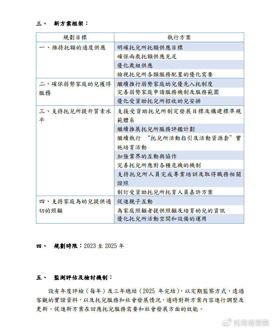 2024澳门免费精准资料,前沿说明评估_盒装版5.551