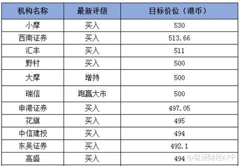 一码一肖100%精准,实证分析说明_财务款98.769