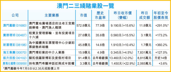 澳门三肖三码精准100_数据资料解答落实_iPhone209.146.142.72