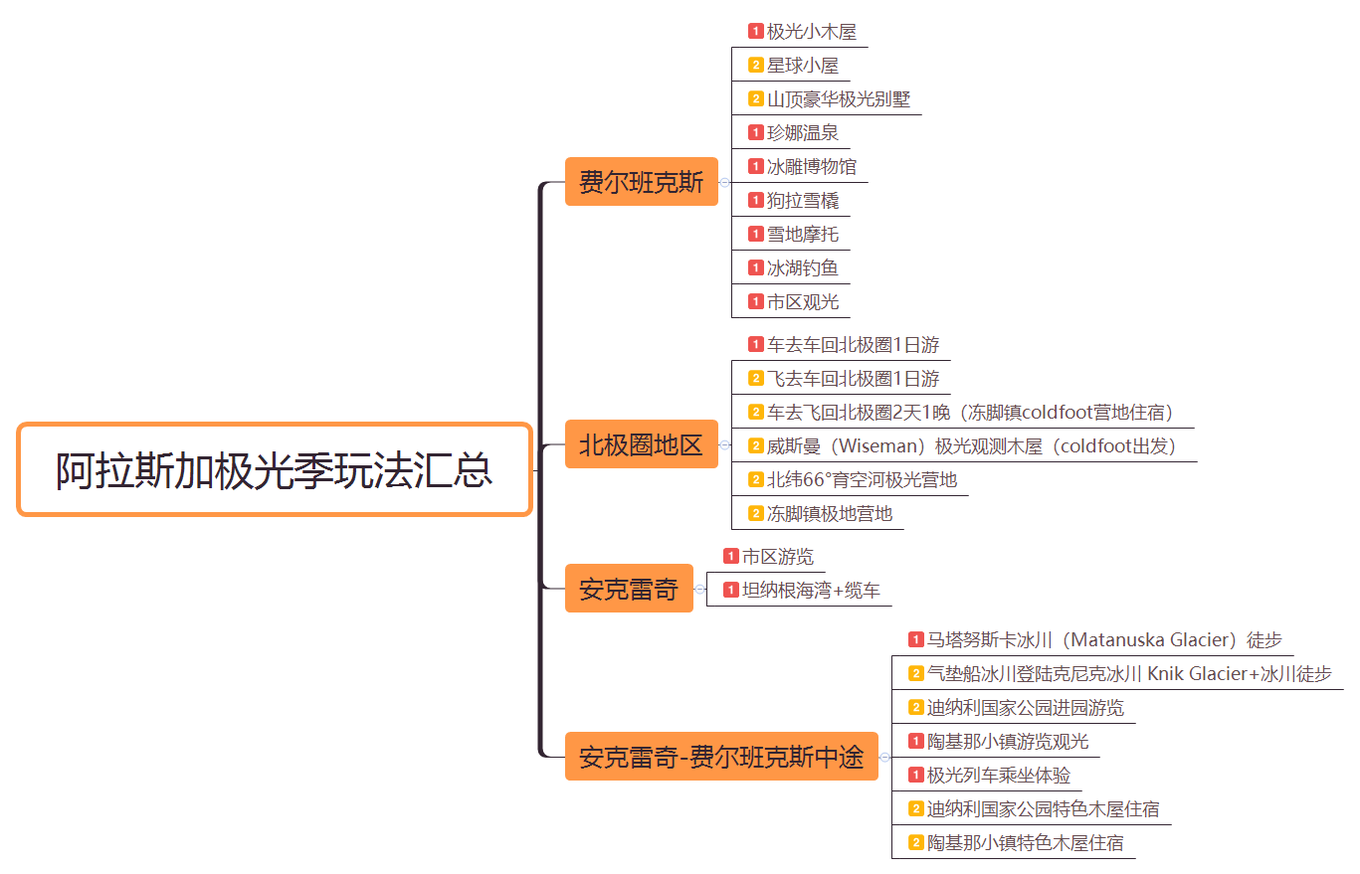 2024新澳正版资料最新更新,细致分析解答解释计划_WP款23.605