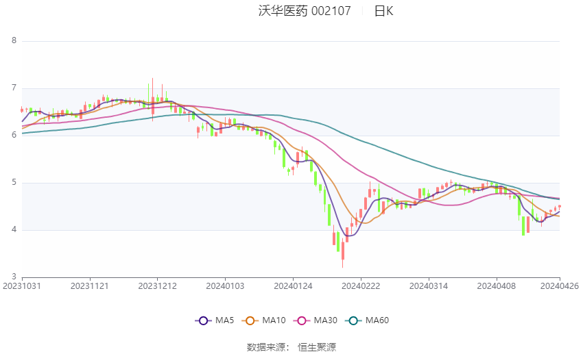 澳门2024年精准资料大全,深度优化解析落实_海外版31.966