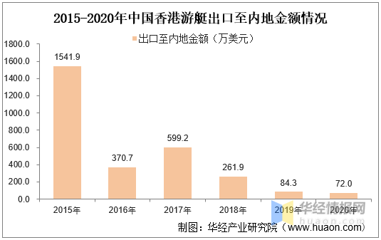 澳门资料大全免费资料,综合分析解释定义_热门版1.647