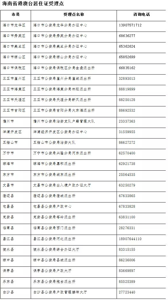 2024澳门开奖结果记录,内容执行解答解释_敏捷款72.847