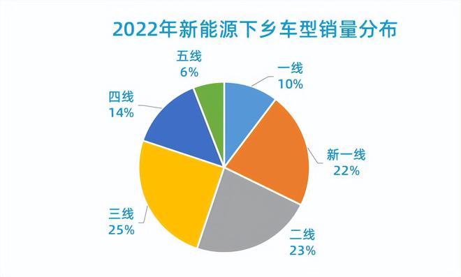 今期生肖一一开指的什么生肖_数据资料核心落实_BT142.195.108.30