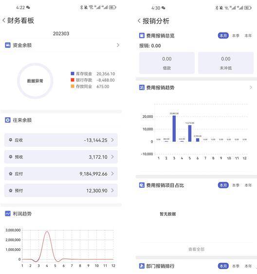 一肖一码100准管家婆,用户反馈解答落实_社区版12.533