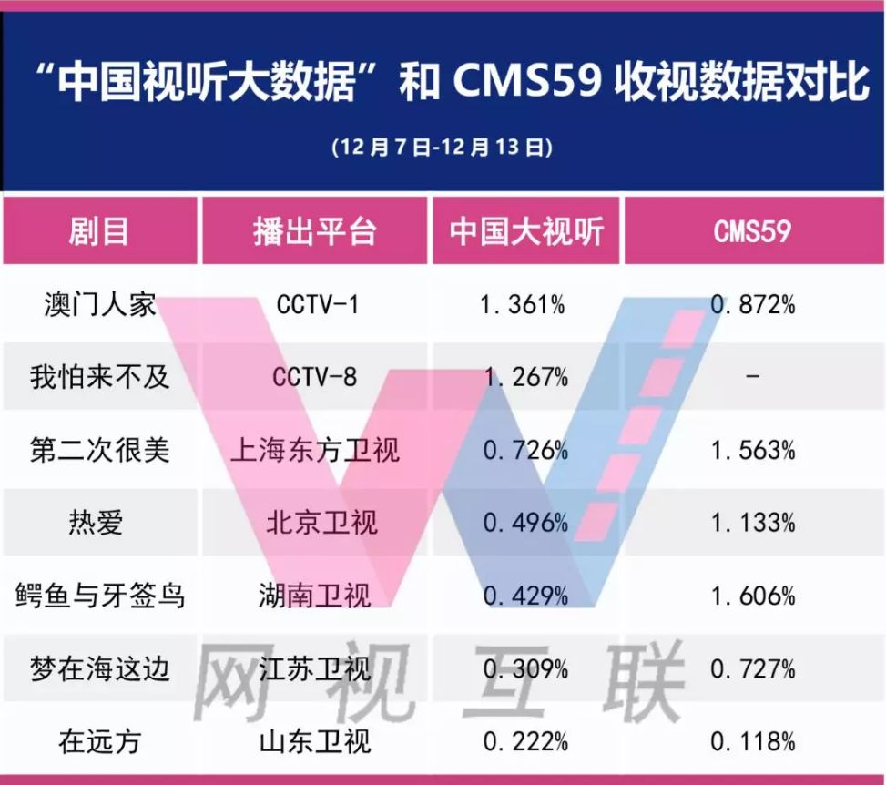 4949澳门今晚开奖结果,数据整合执行设计_金融版54.042