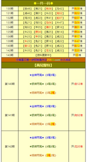 澳门三肖三码精准1OO%,实地考察落实计划_交流版65.815