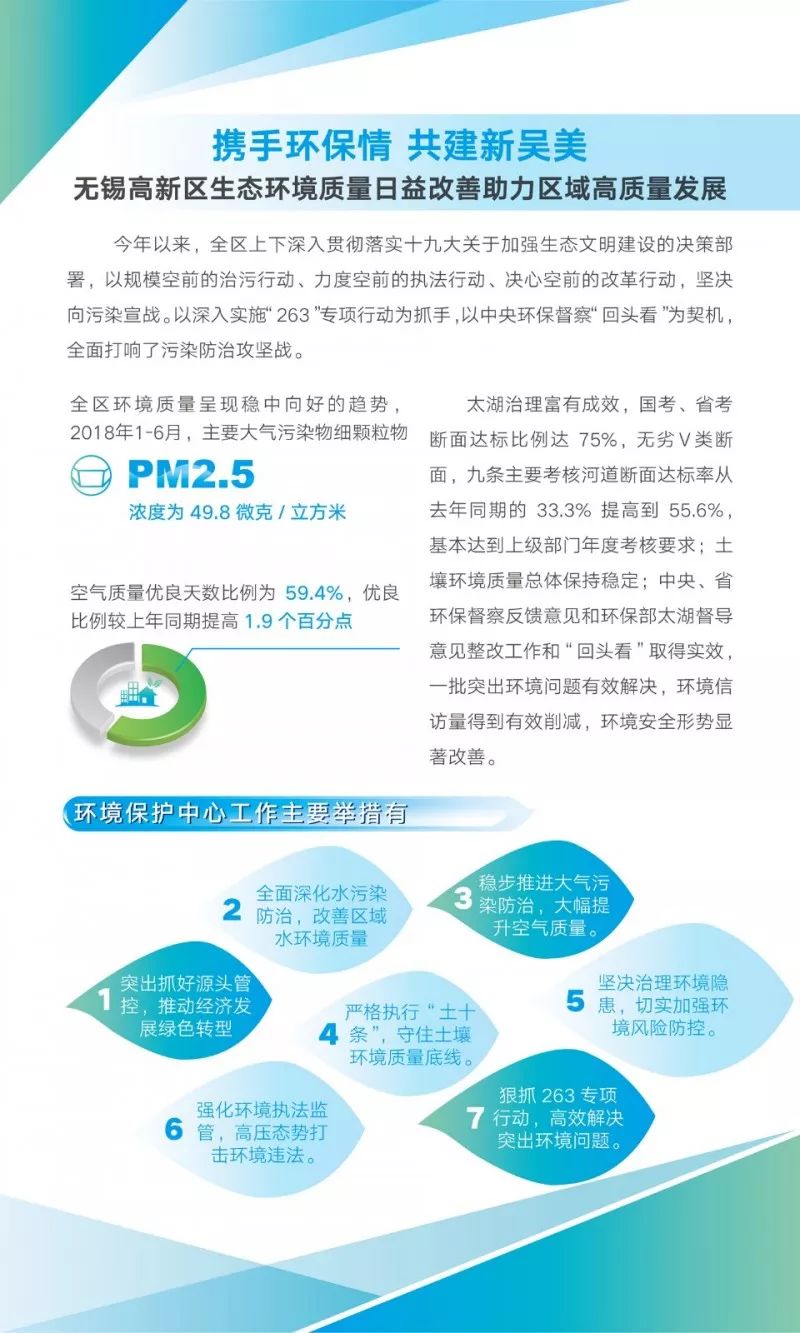 新奥精准免费资料提供,新奥精准免费资料分享,取证解答解释落实_环保款33.498