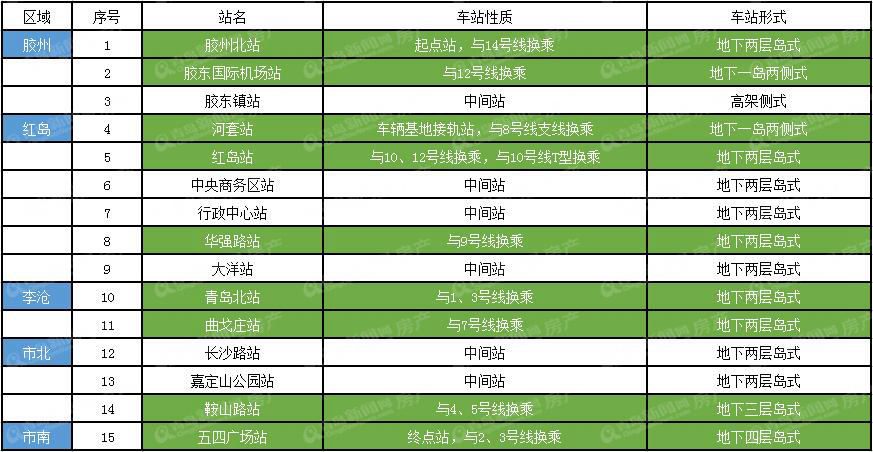 2024香港全年免费资料公开,高速方案响应解析_积极版70.696