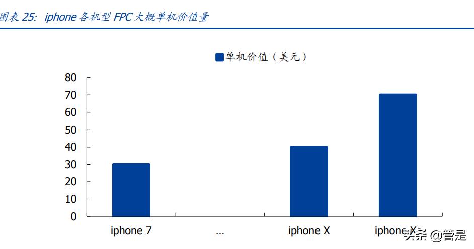 2024全年资料免费大全优势,精密解读分析_独特款30.322