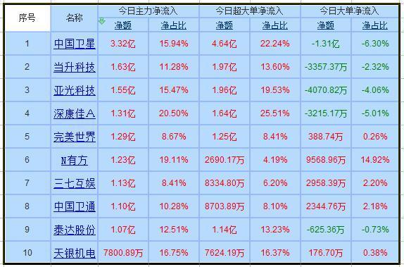 股市行情最新消息今天大跌原因_效率资料含义落实_精简版146.183.85.57